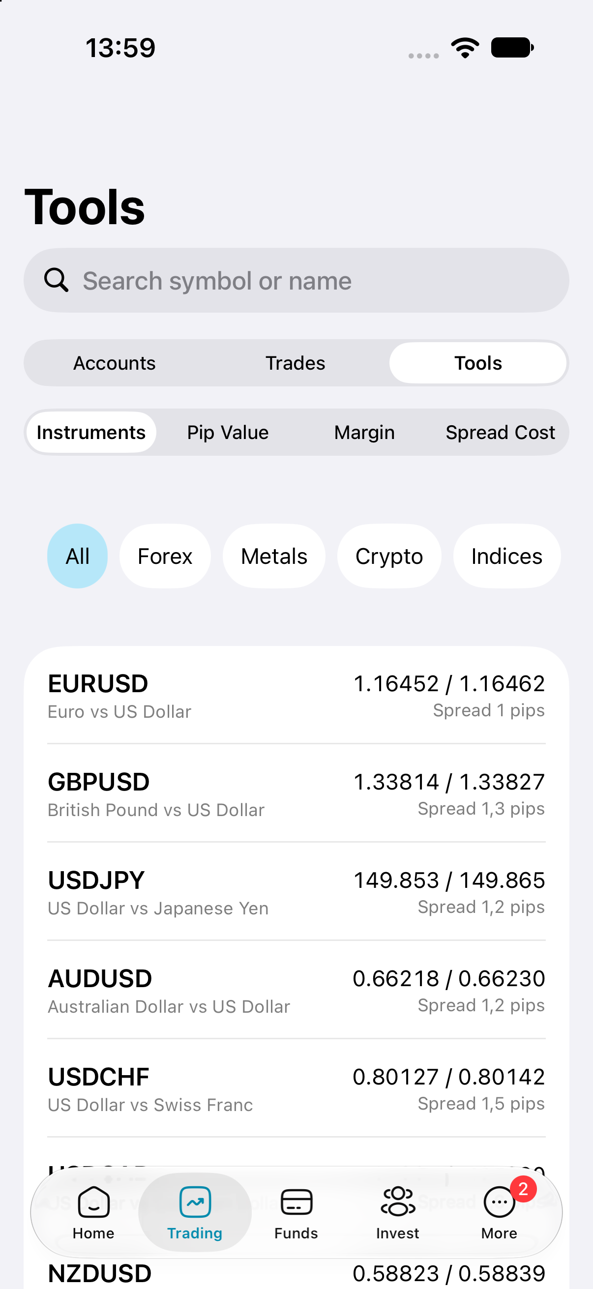 Trading tools