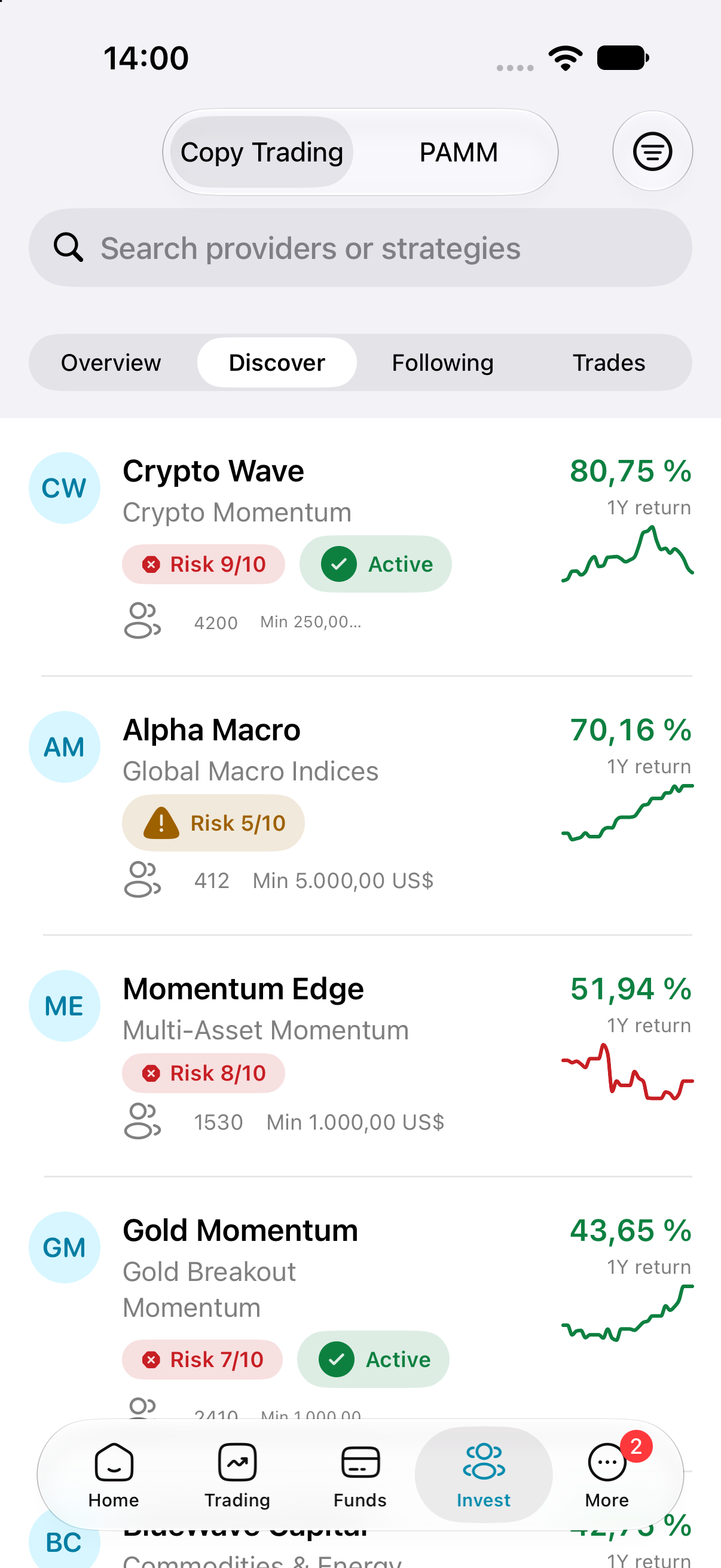 Copy trading discovery