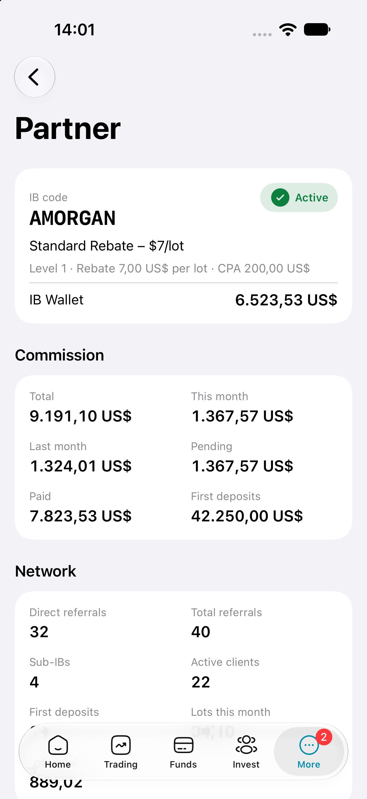 IB partner dashboard