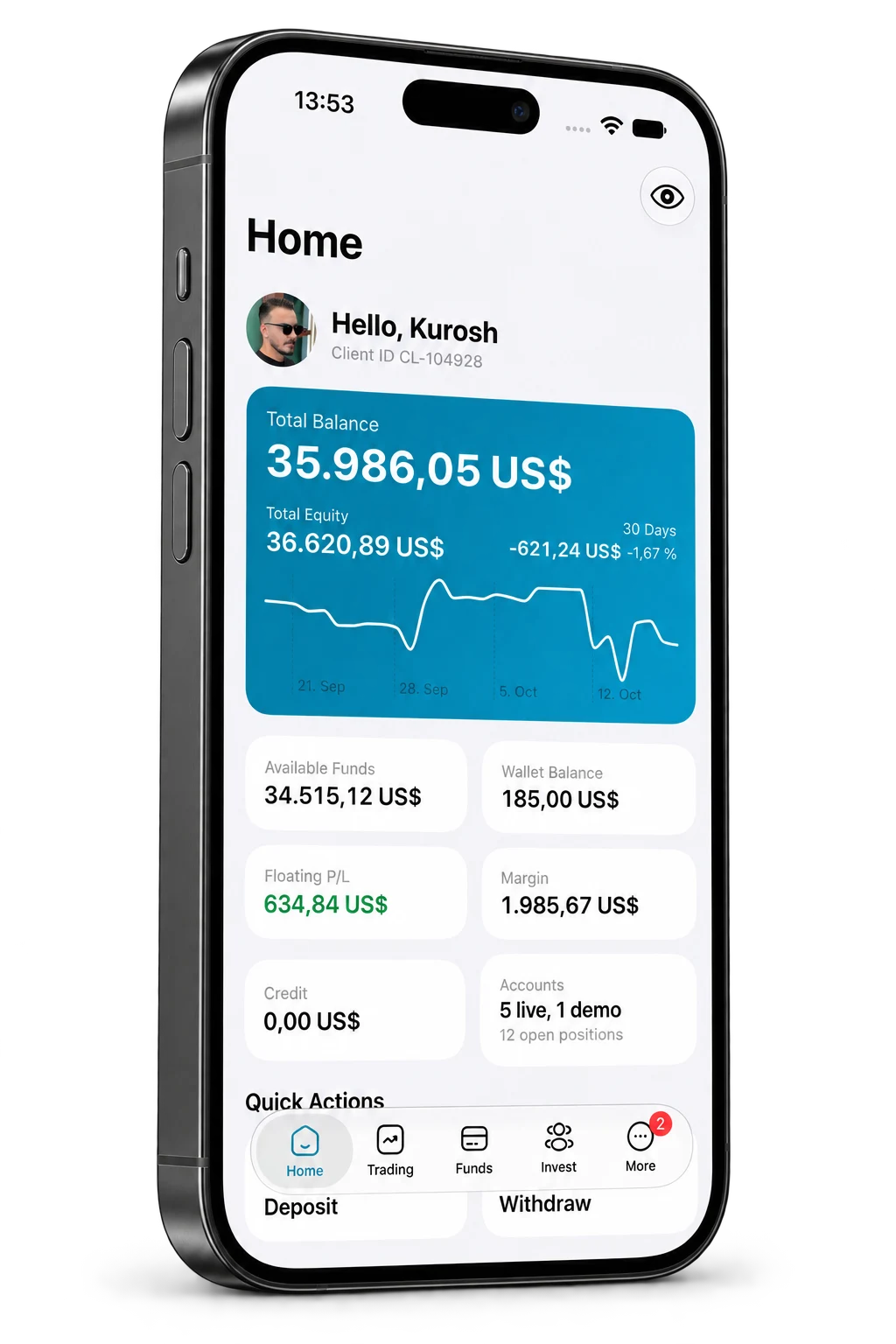 FXBO Dashboard native iOS app