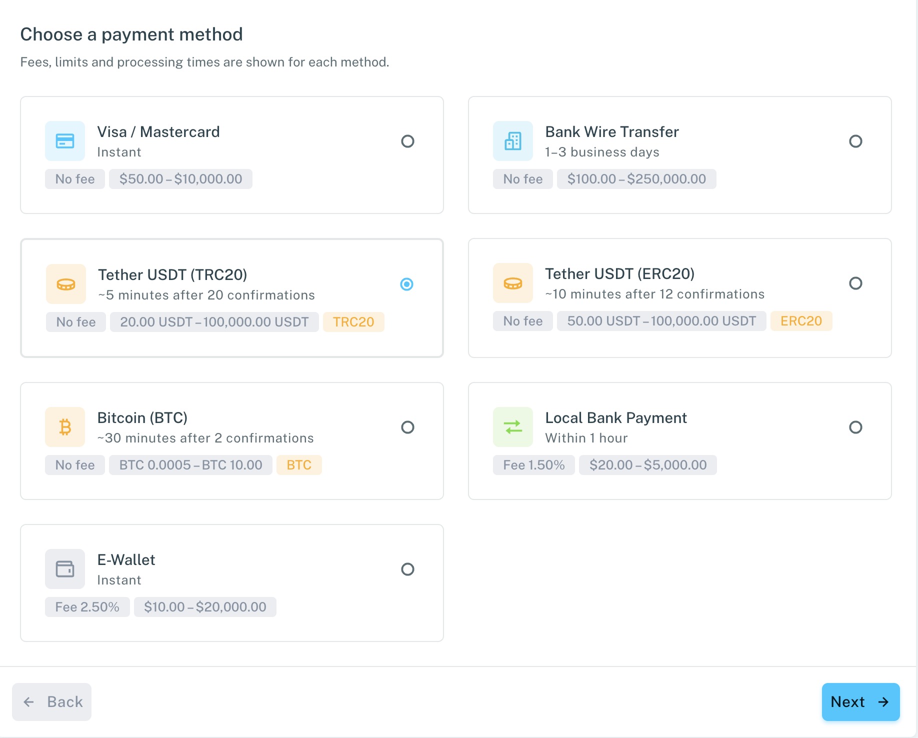 FXBO payment methods